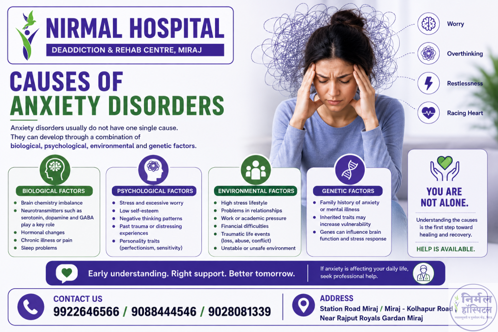 Causes of Anxiety Disorders