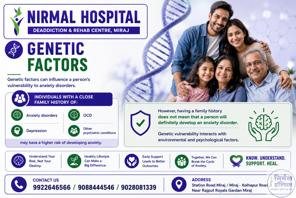 Genetic Factors Genetic factors can influence a person's vulnerability to anxiety disorders. Individuals with a close family history of: Anxiety disorders Depression OCD Other psychiatric conditions may have a higher risk of developing anxiety. However, having a family history does not mean that a person will definitely develop an anxiety disorder. Genetic vulnerability interacts with environmental and psychological factors.