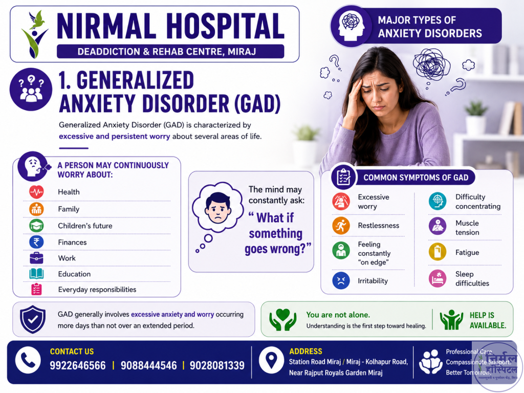 Generalized Anxiety Disorder (GAD)