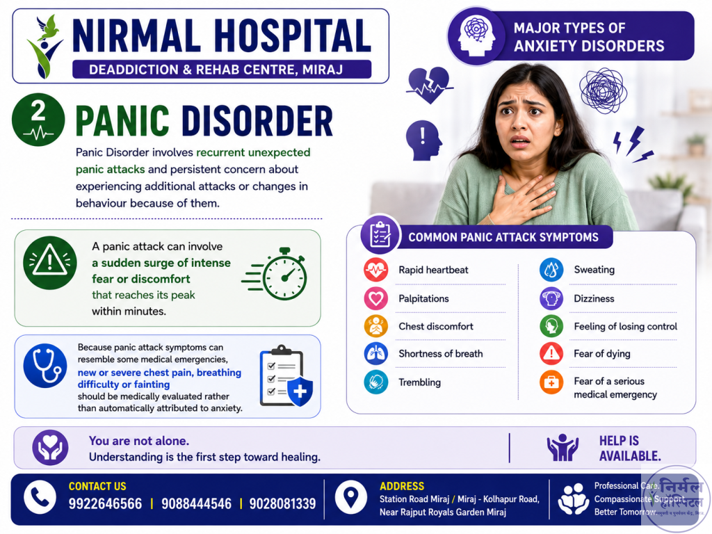 Panic Disorder