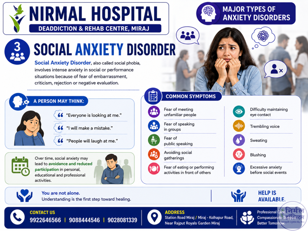 Social Anxiety Disorder