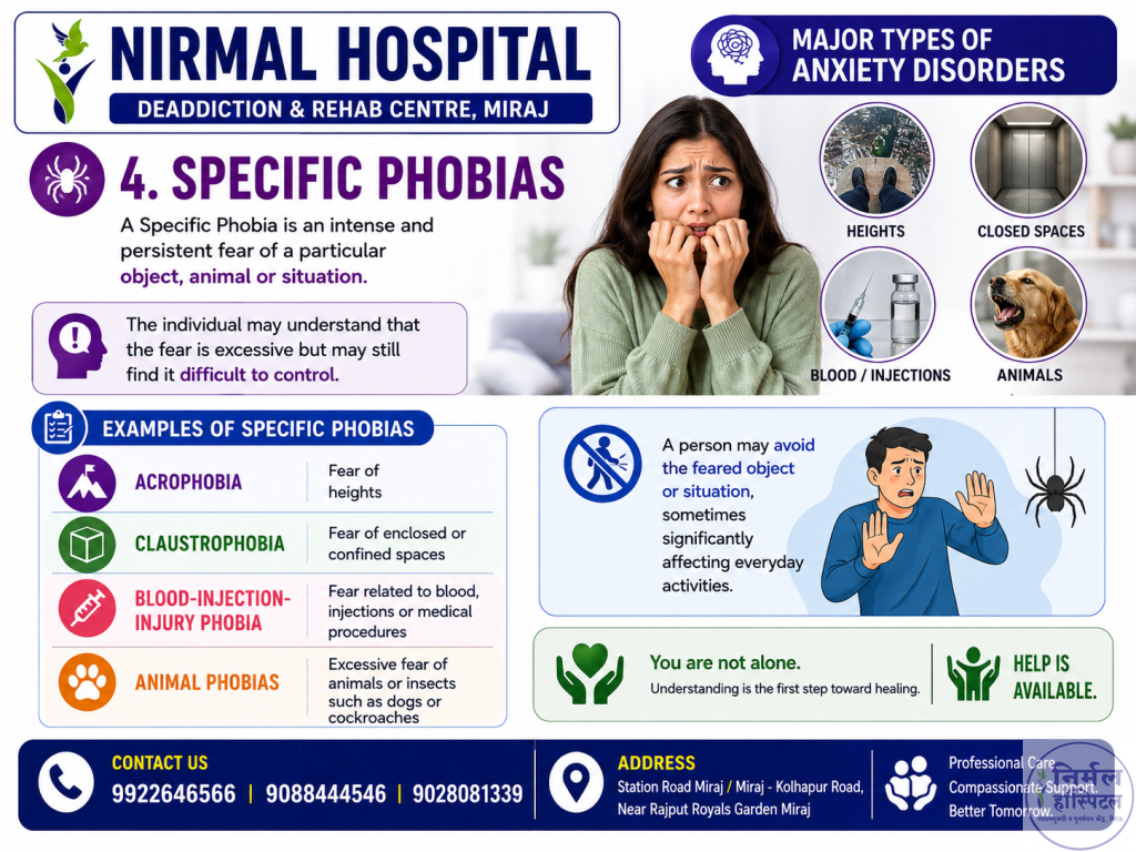 Specific Phobias
