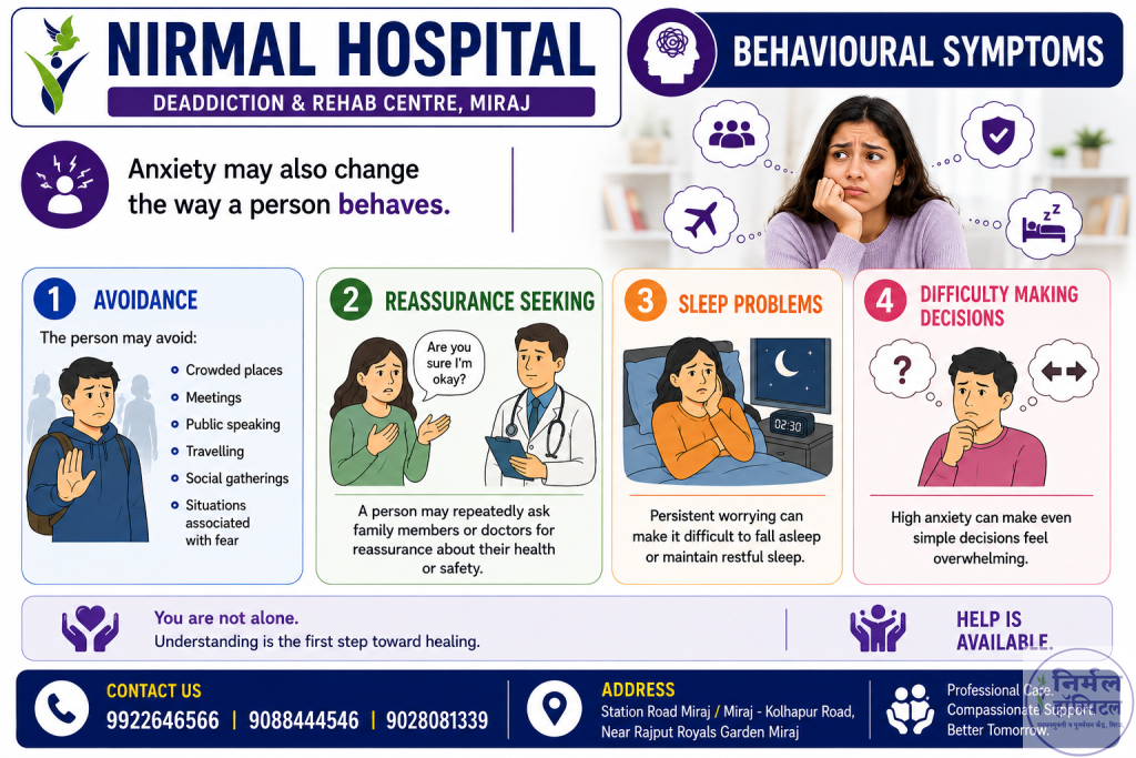 Behavioural Symptoms of Anxiety