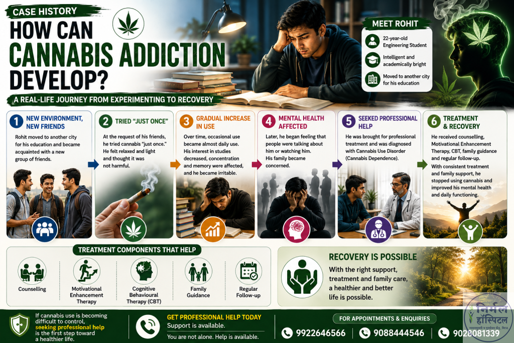 2. Cannabis Addiction: Essential Symptoms, Effects & Withdrawal Cannabis addiction case history