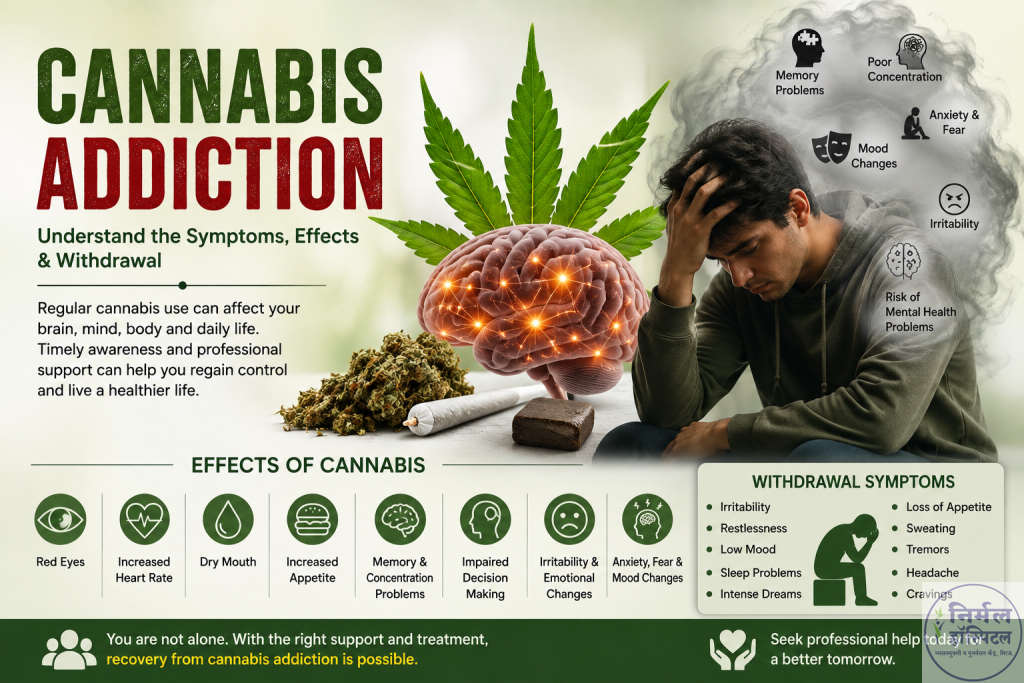 2. Cannabis Addiction: Essential Symptoms, Effects & Withdrawal cannabis-addiction-awarenes