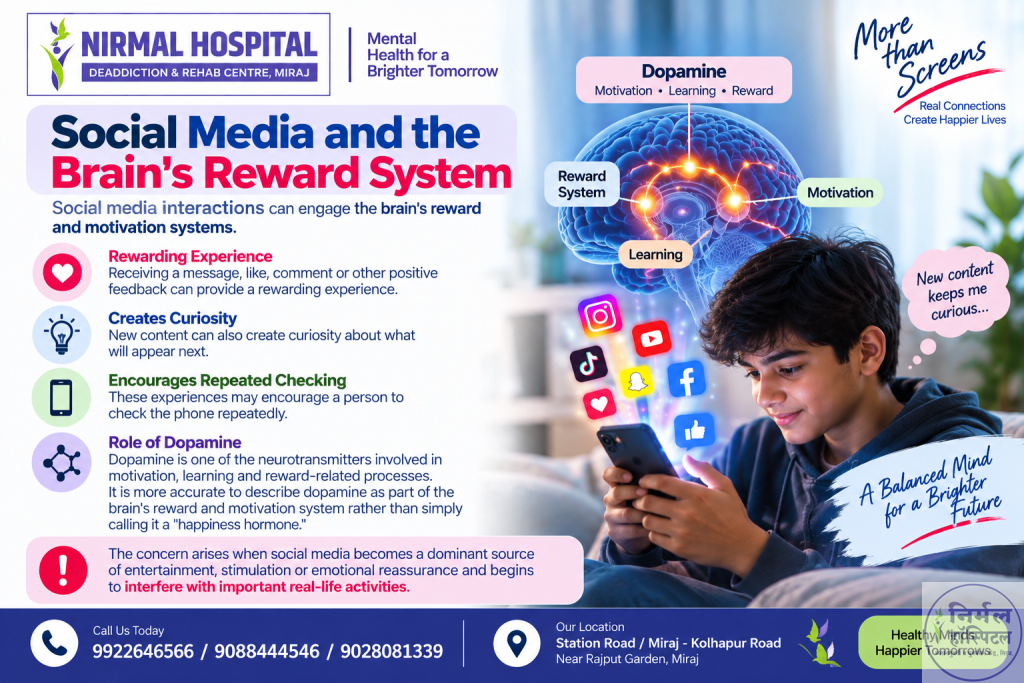 Social Media and the Brain's Reward System