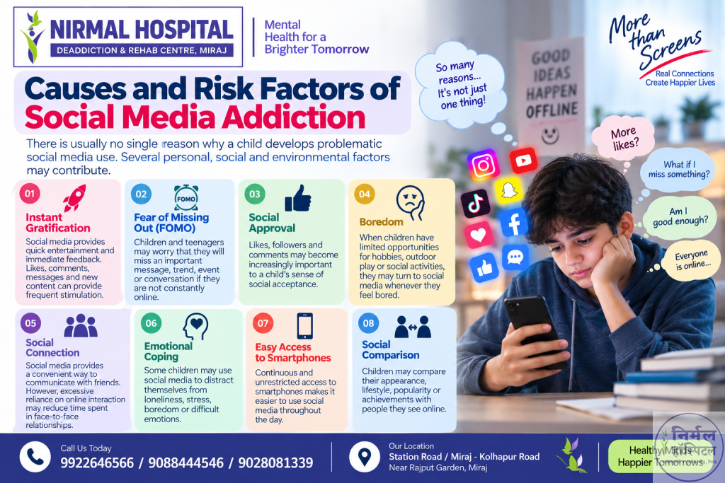 Causes and Risk Factors of Social Media Addiction