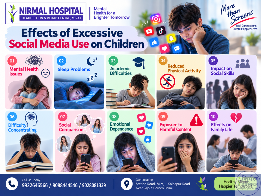 effect of social media