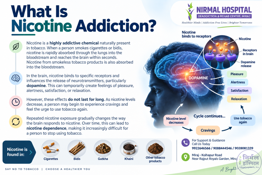 4. Nicotine Addiction: 8 Causes, Effects & Withdrawal Symptoms Nicotine Addiction