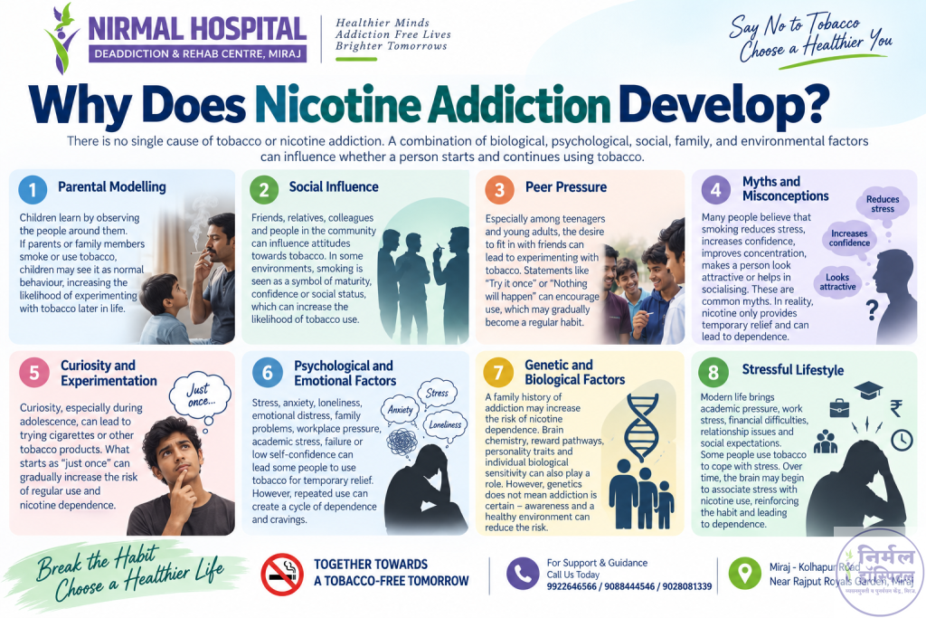 4. Nicotine Addiction: 8 Causes, Effects & Withdrawal Symptoms Why Does Nicotine Addiction Develop?