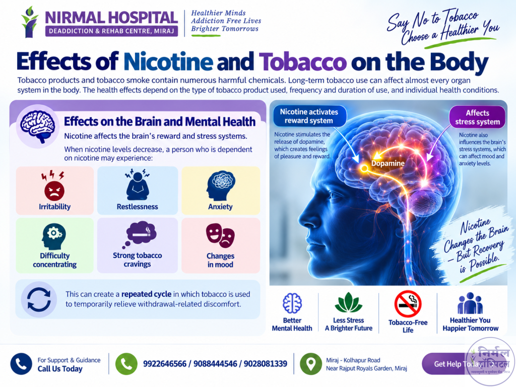 4. Nicotine Addiction: 8 Causes, Effects & Withdrawal Symptoms https://nirmalhospitalmiraj.com/nicotine-addiction-2/