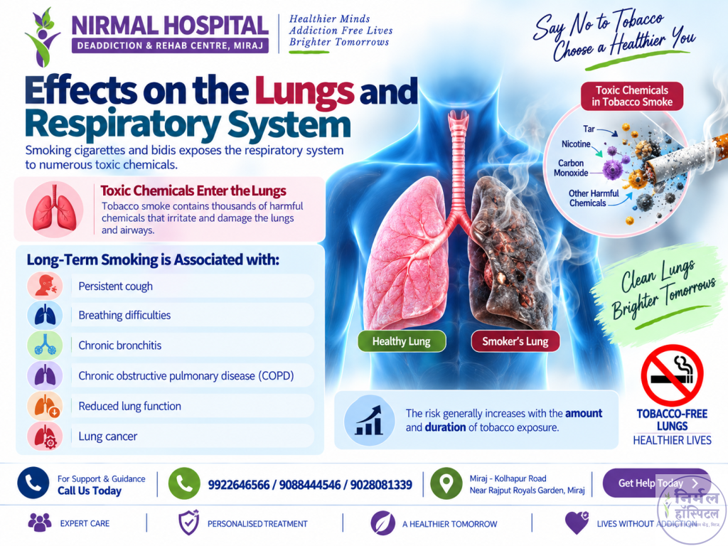4. Nicotine Addiction: 8 Causes, Effects & Withdrawal Symptoms Nicotine addiction