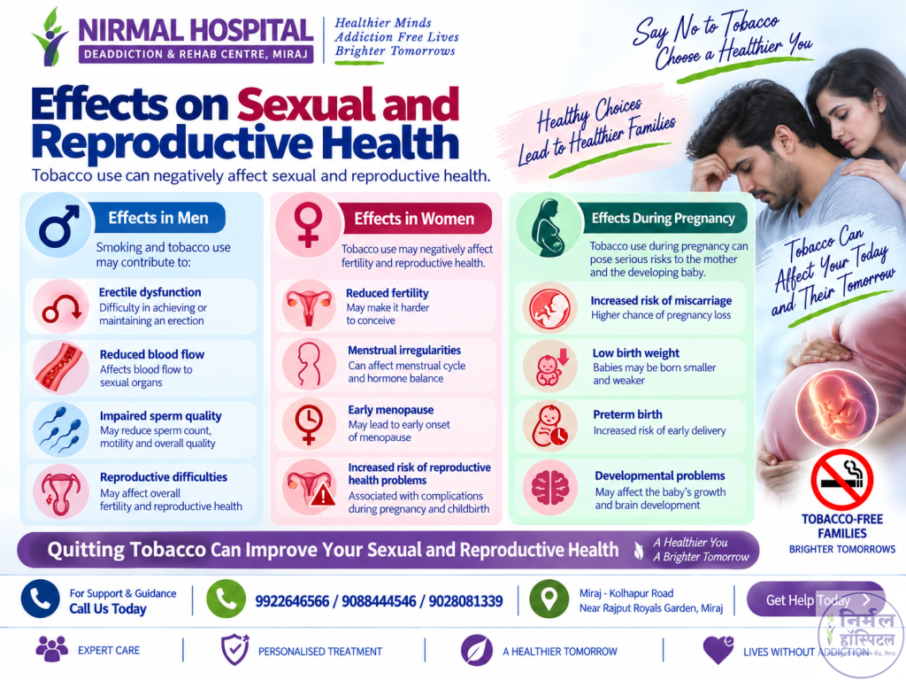 4. Nicotine Addiction: 8 Causes, Effects & Withdrawal Symptoms Effects on Sexual and Reproductive Health