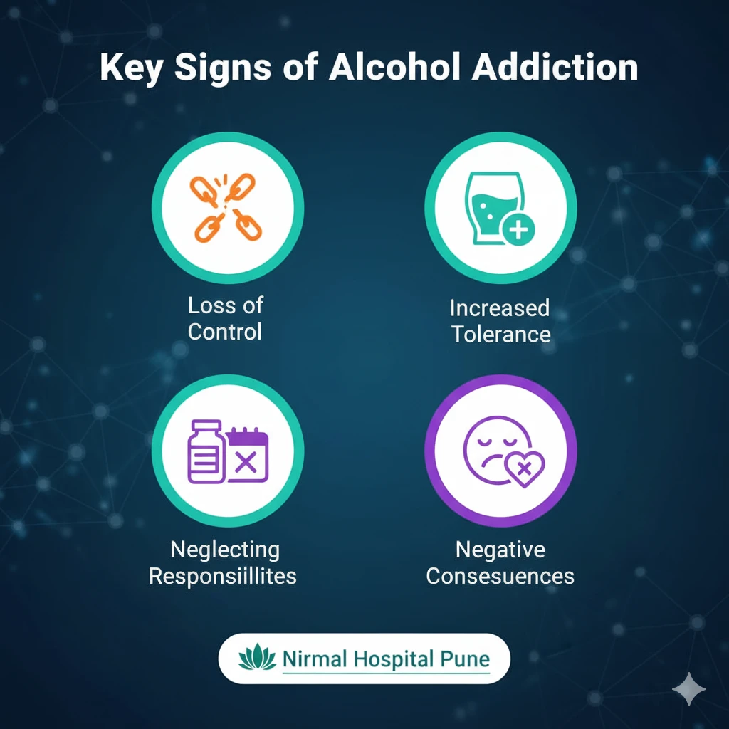 Choosing the Best Alcohol Rehabilitation Centre in Pune: A Complete Guide