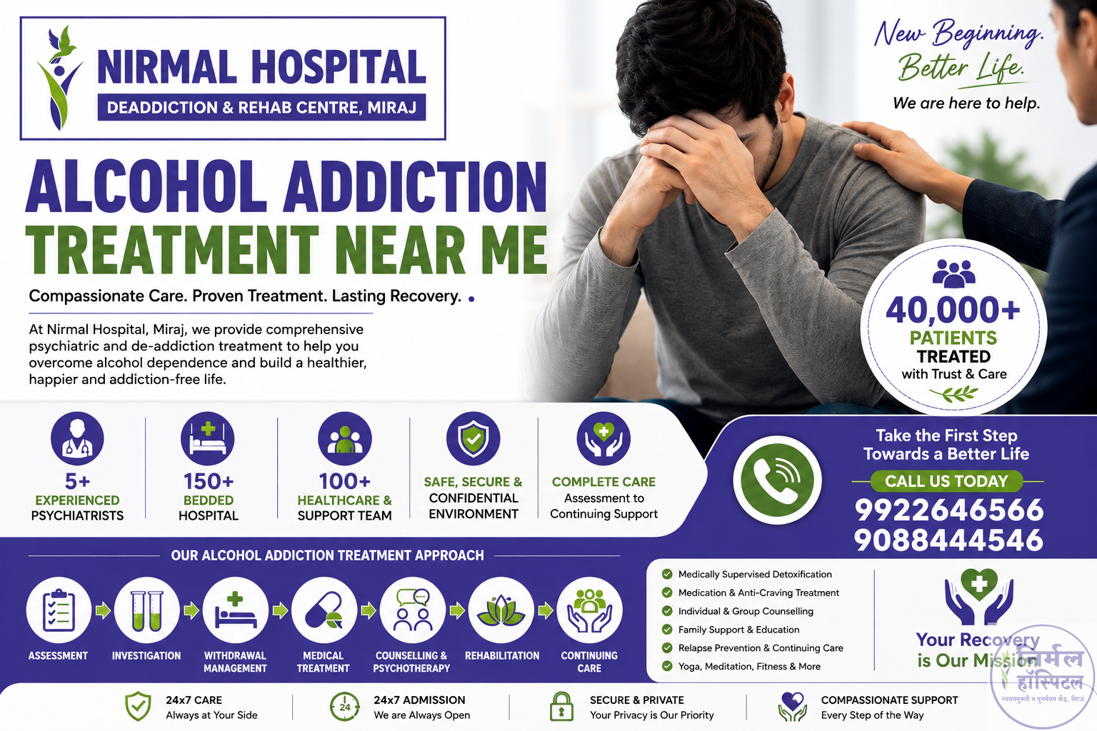 Trusted Alcohol Addiction Treatment Near Me | Nirmal Hospital Alcohol addiction treatment near me at Nirmal Hospital, Miraj
