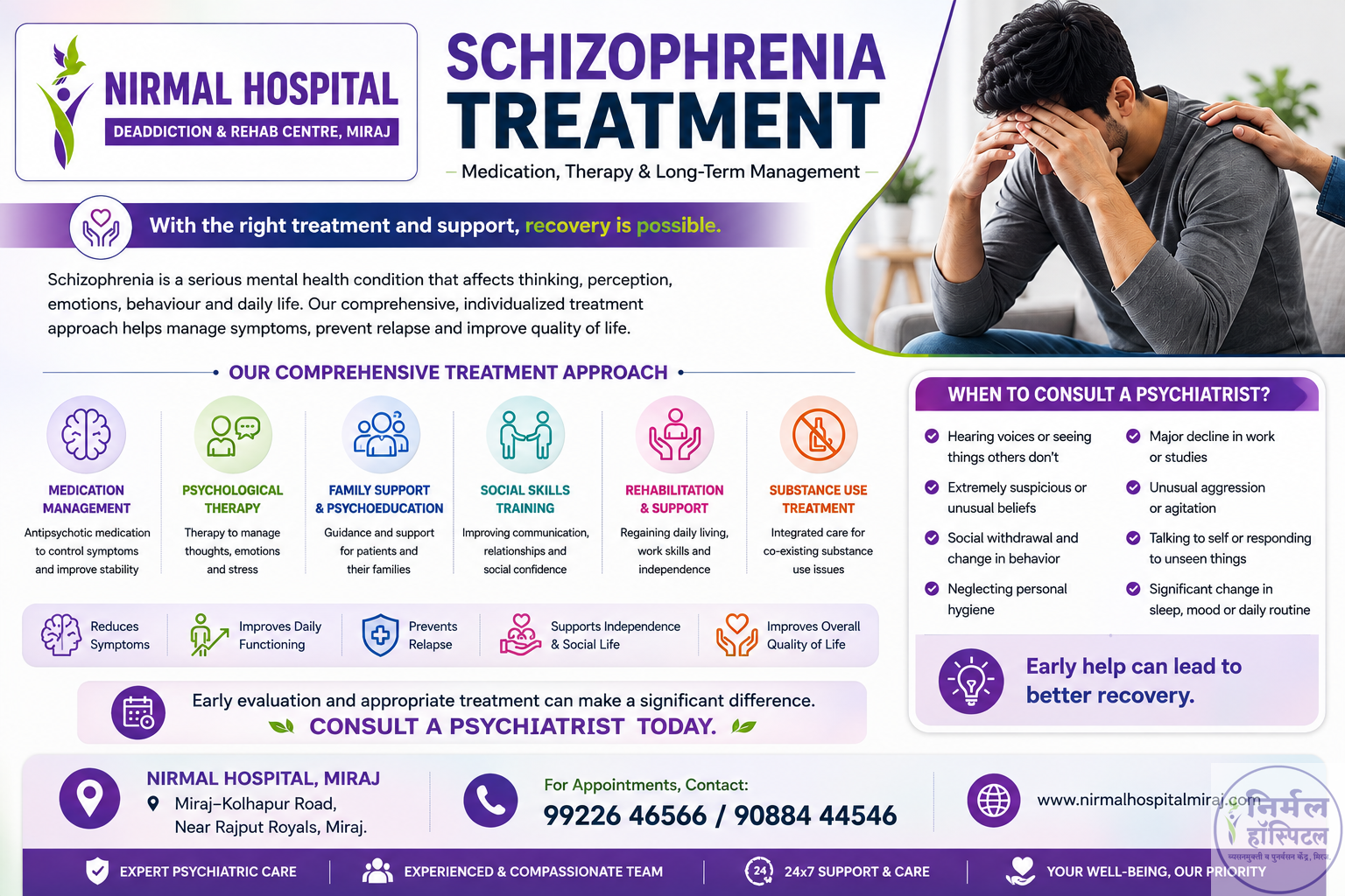 1.Ultimate Guide to Schizophrenia Treatment: Medication, Therapy & Care | Nirmal Hospital Schizophrenia treatment