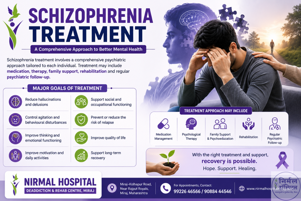 1.Ultimate Guide to Schizophrenia Treatment: Medication, Therapy & Care | Nirmal Hospital What Is the Treatment for Schizophrenia?