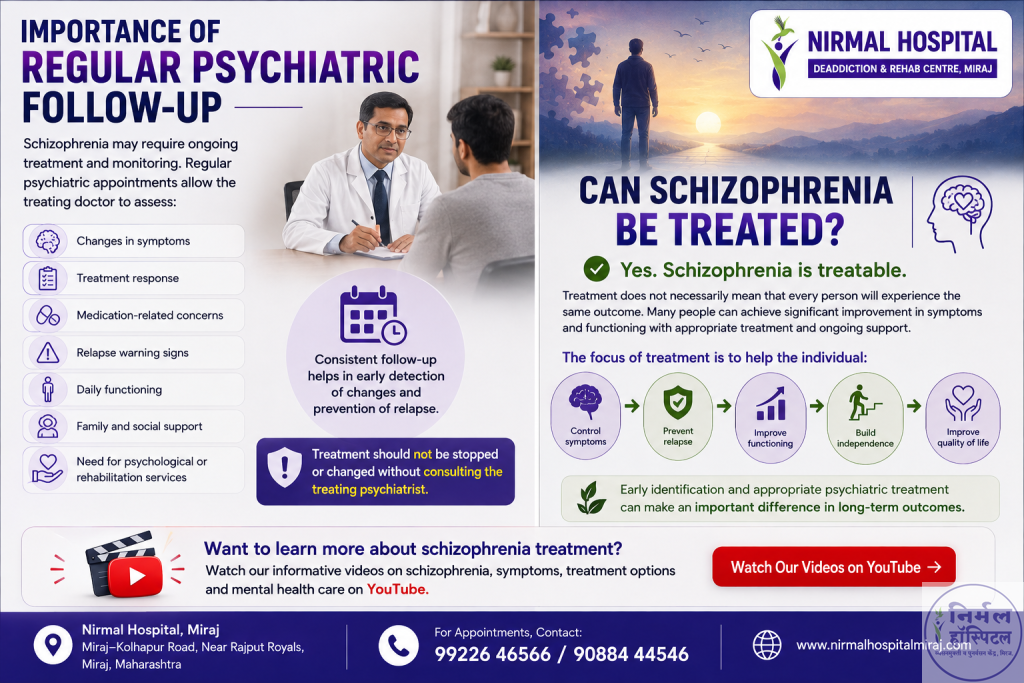 1.Ultimate Guide to Schizophrenia Treatment: Medication, Therapy & Care | Nirmal Hospital Importance of Regular Psychiatric Follow-Up