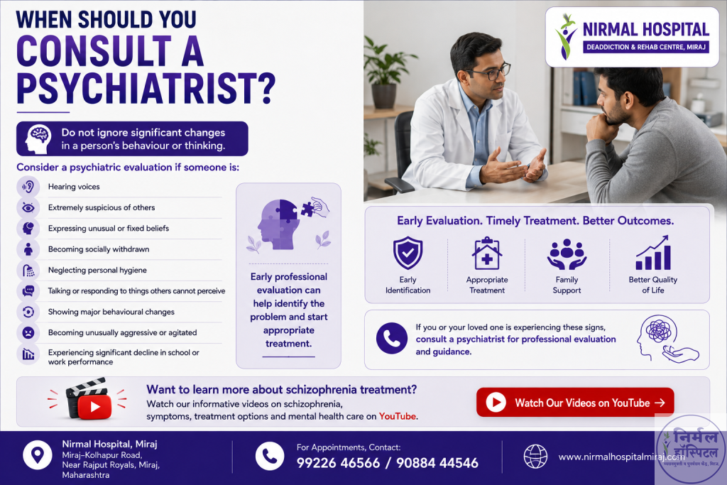 1.Ultimate Guide to Schizophrenia Treatment: Medication, Therapy & Care | Nirmal Hospital When Should You Consult a Psychiatrist?