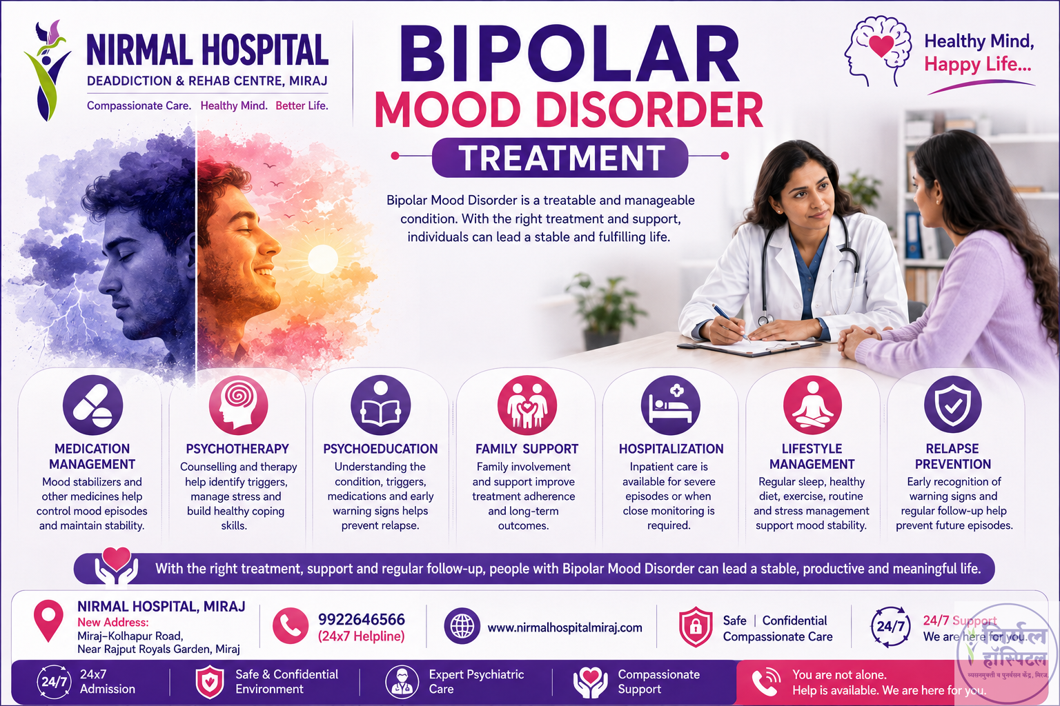 Bipolar Mood Disorder Treatment