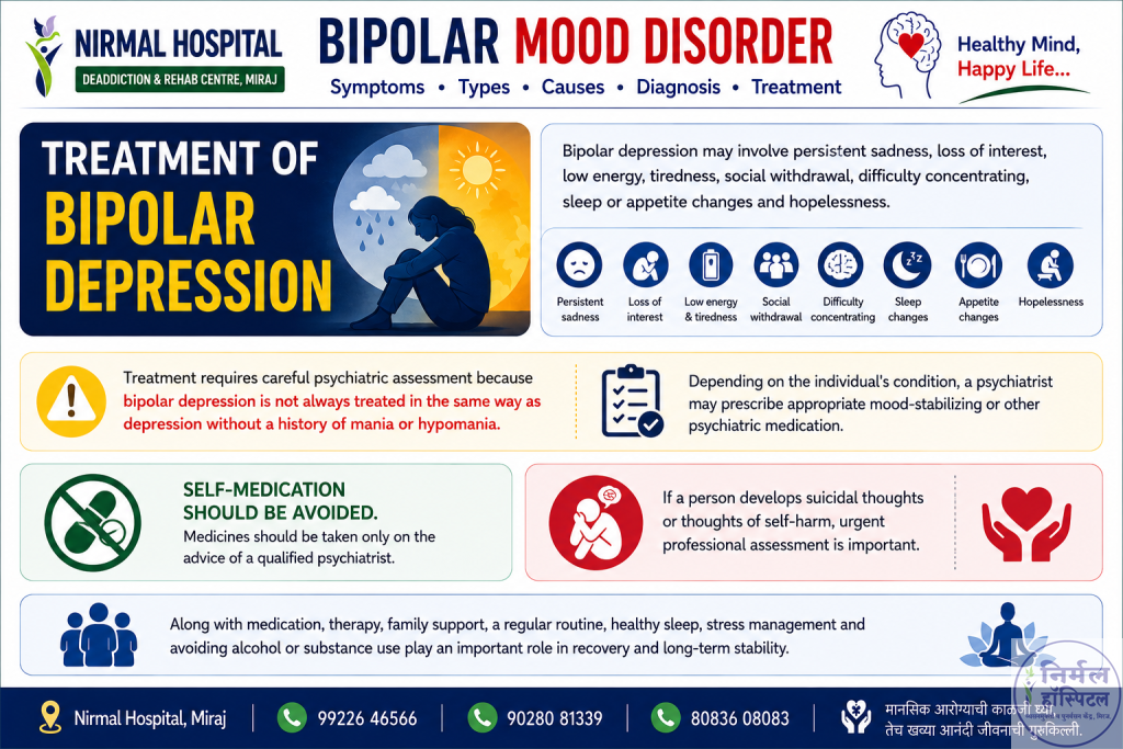 Treatment of Bipolar Depression