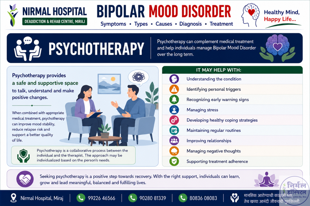 Psychotherapy