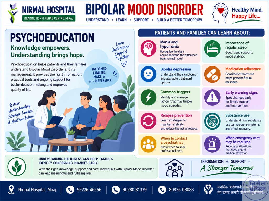 Psychoeducation