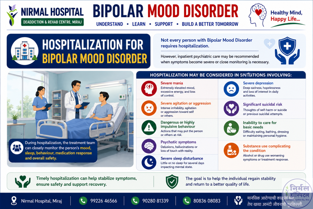 Hospitalization for Bipolar Mood Disorder