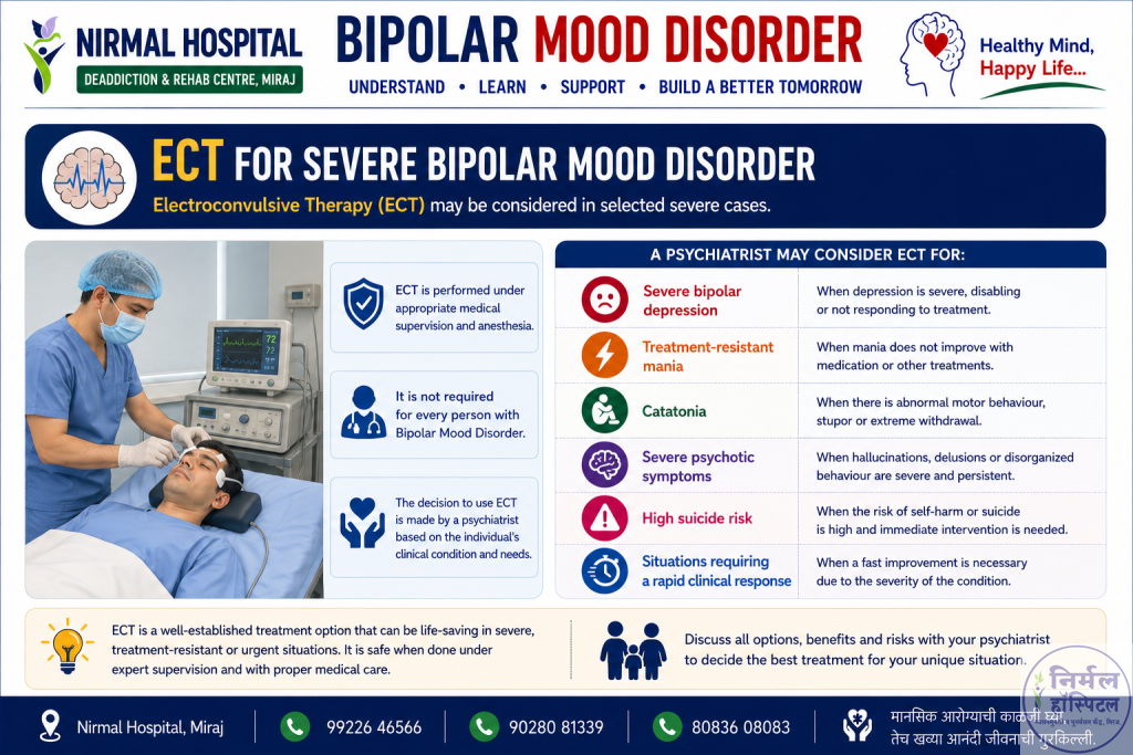ECT for Severe Bipolar Mood Disorder