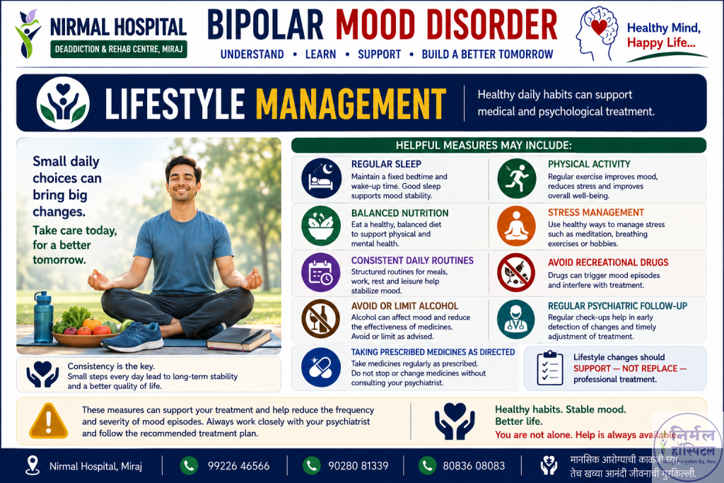 Lifestyle Management