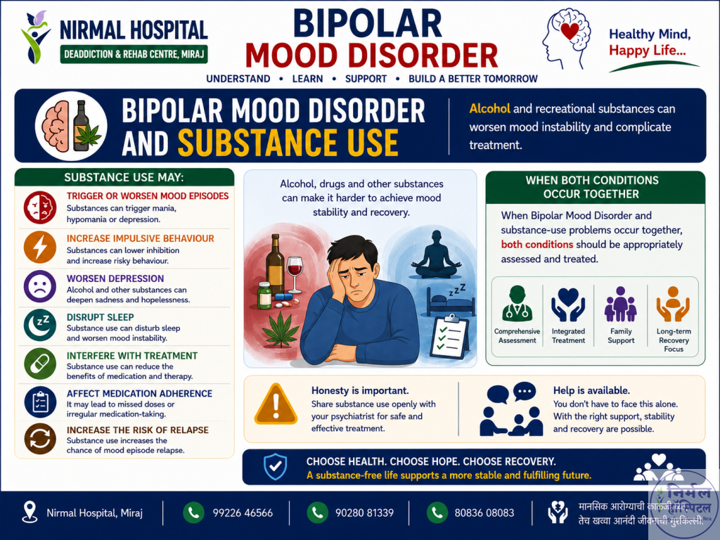 Bipolar Mood Disorder and Substance Use
