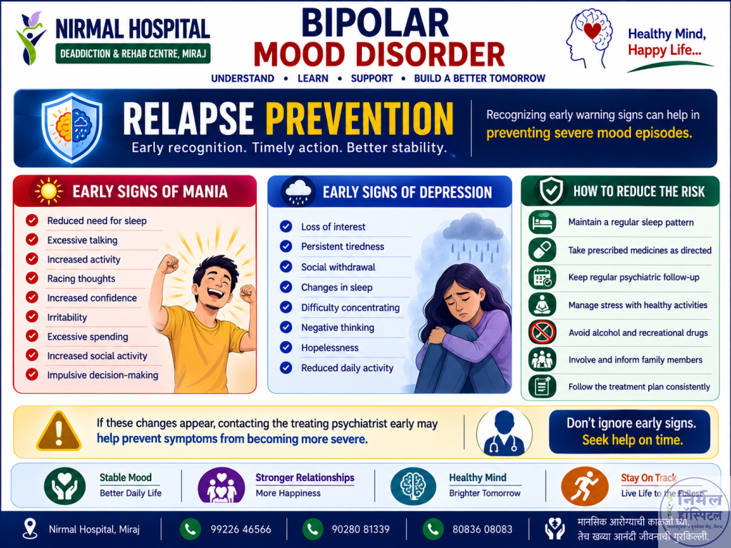 Relapse Prevention