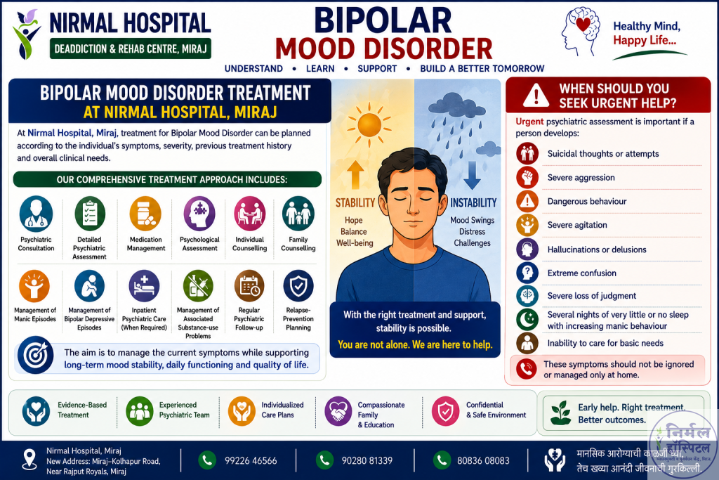 Bipolar Mood Disorder Treatment at Nirmal Hospital, Miraj