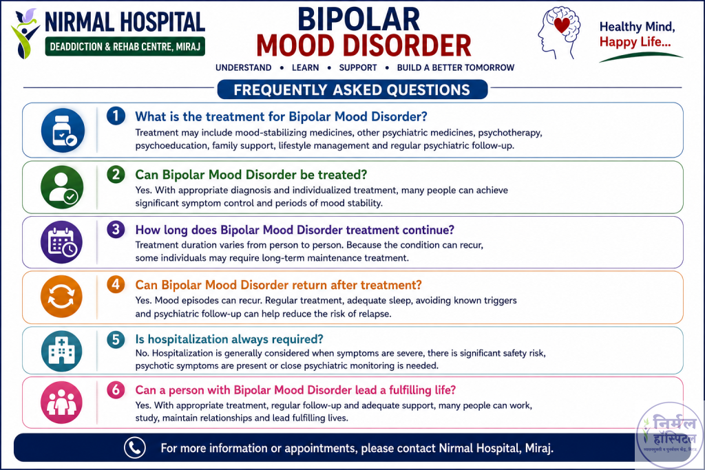 Frequently Asked Questions