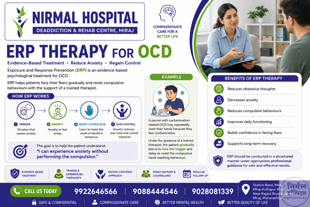 3. Effective OCD Treatment Near Me | Expert Care at Nirmal Hospital ERP Therapy for OCD
