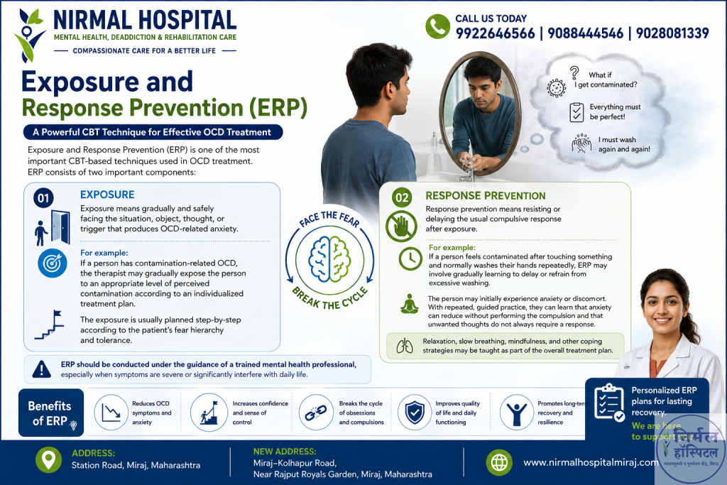 3. Effective OCD Treatment Near Me | Expert Care at Nirmal Hospital Exposure and Response Prevention (ERP)