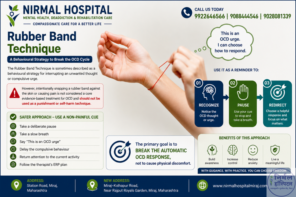 3. Effective OCD Treatment Near Me | Expert Care at Nirmal Hospital Rubber Band Technique
