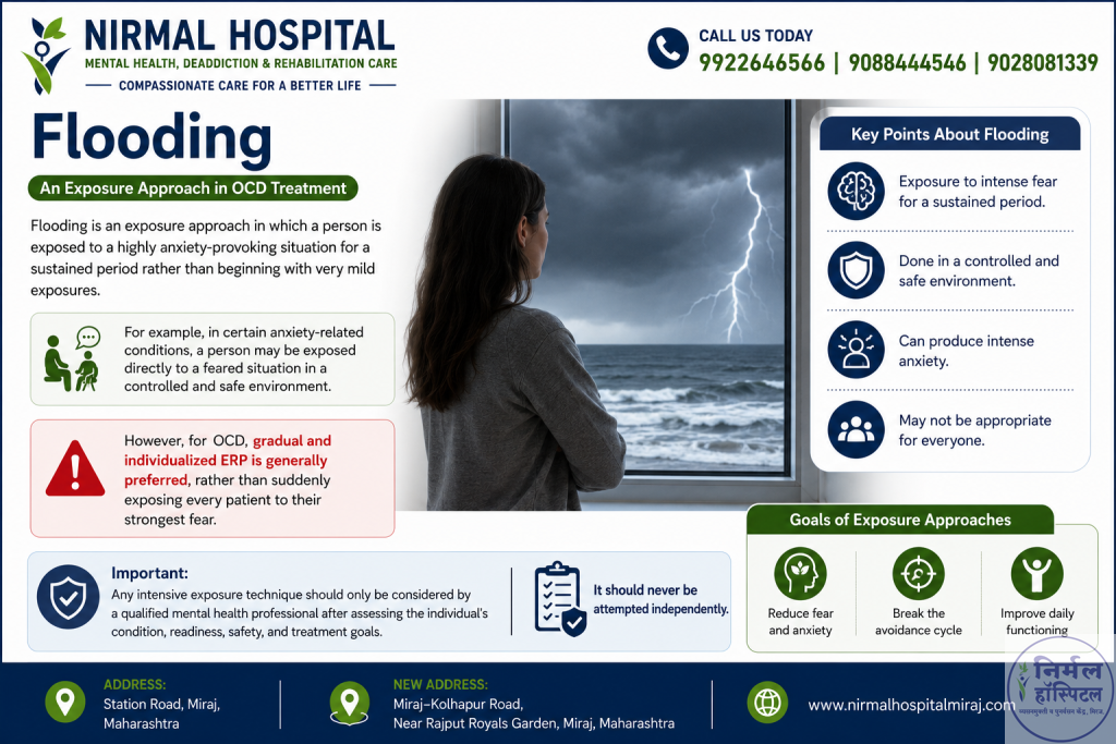3. Effective OCD Treatment Near Me | Expert Care at Nirmal Hospital Flooding