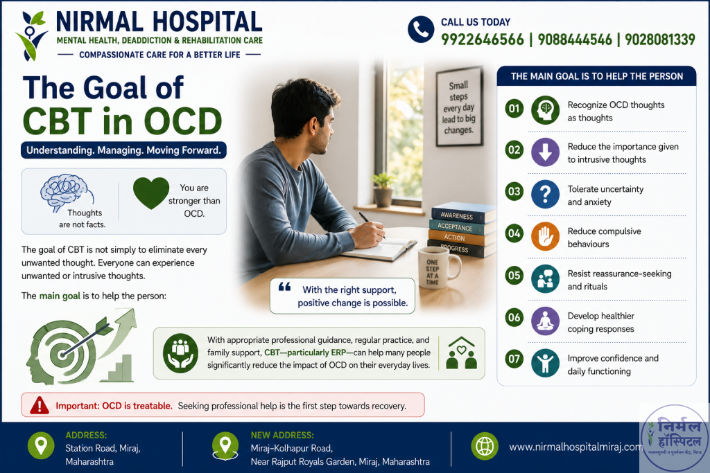 3. Effective OCD Treatment Near Me | Expert Care at Nirmal Hospital The Goal of CBT in OCD