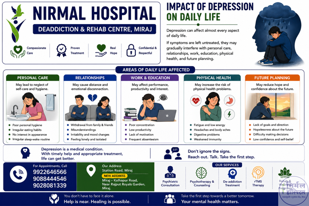 5. Depression Treatment Near Me | Psychiatrist & Depression Care Impact of Depression on Daily Life