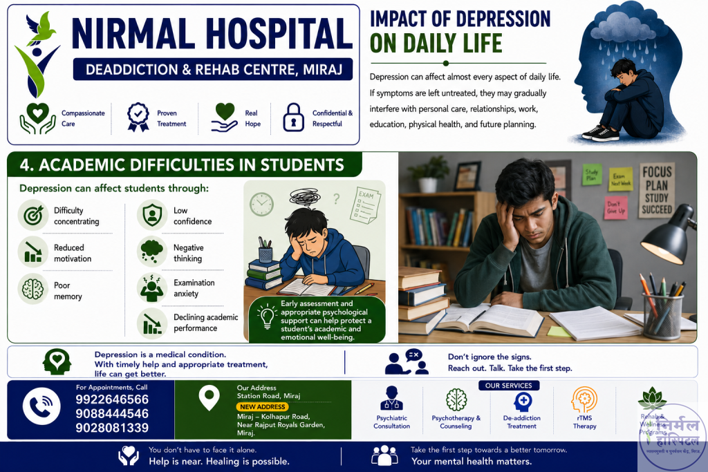 5. Depression Treatment Near Me | Psychiatrist & Depression Care Academic Difficulties in Students