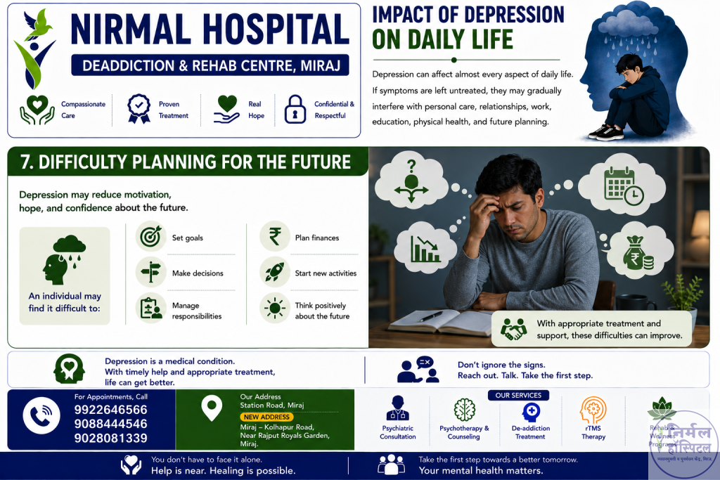 5. Depression Treatment Near Me | Psychiatrist & Depression Care Difficulty Planning for the Future