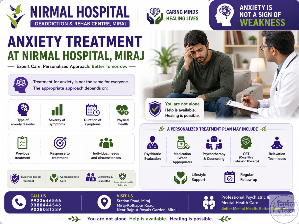6. Powerful Anxiety Treatment Tips Near Me Anxiety Treatment at Nirmal Hospital, Miraj