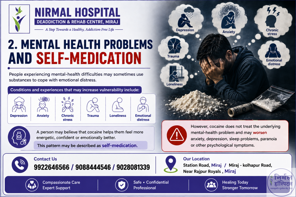 Mental Health Problems and Self-Medication