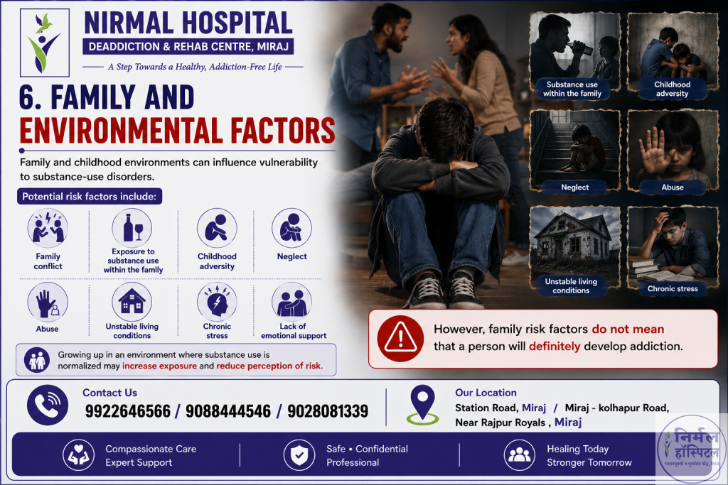 Family and Environmental Factors