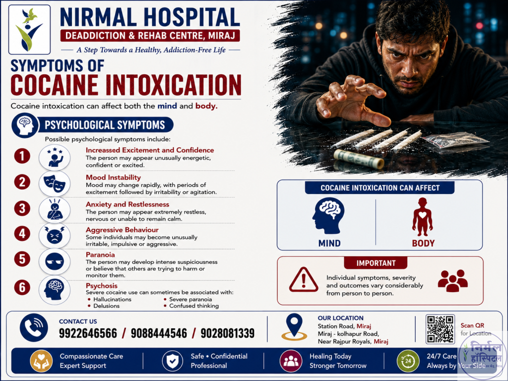 Symptoms of Cocaine Intoxication
