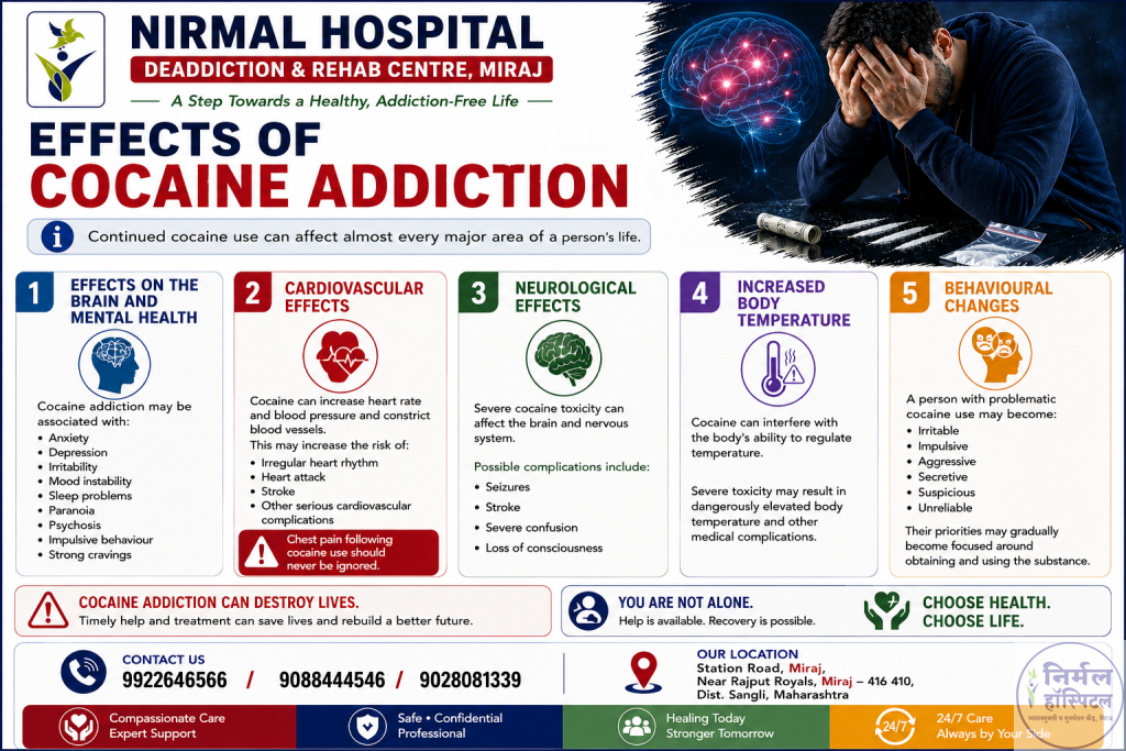 Effects of Cocaine Addiction