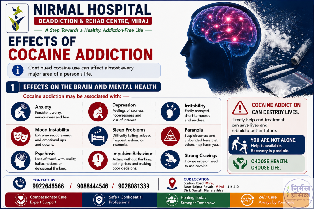 Effects on the Brain and Mental Health