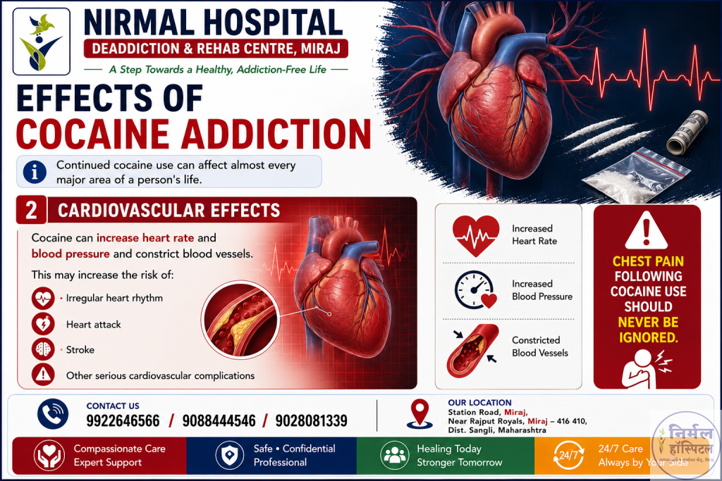 Cardiovascular Effects