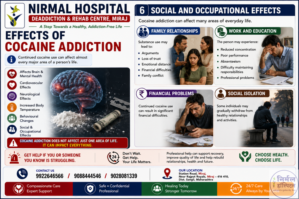 Social and Occupational Effects